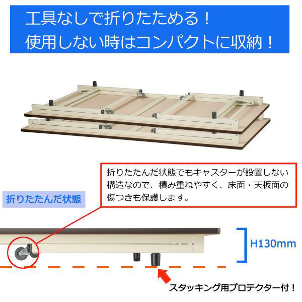【車上渡し】山金工業 ワークテーブル 折畳み 耐荷重112kg 移動式 塩ビシート天板 幅1800×奥行750×高740mm IV 1台（直送品）