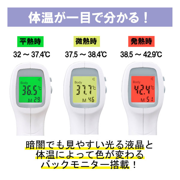 【大特価】アイリスオーヤマ 非接触体温計 ピッと測る体温計 管理医療機器認証 DT-103 １個