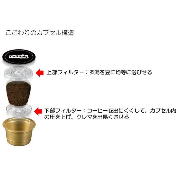 カフィタリー(caffitaly)専用カプセル プレジオッソ 1箱(10個 カフィタリー(caffitaly)専用カプセル プレジオッソ 1箱(10個