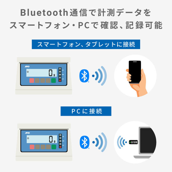 SH3000AWP-BT-00A00 防塵・防水はかり ワイヤレス通信モデル 一般校正