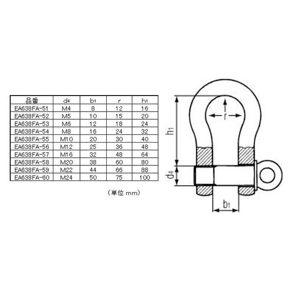 エスコ 0.25ton/ M5 ボウシャックル(ステンレス製) EA638FA-52 1セット