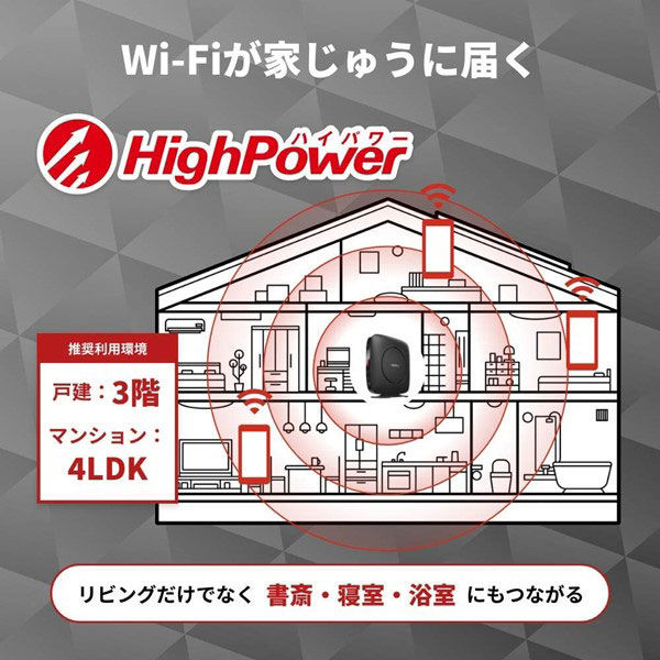 バッファロー無線LAN親機（Wi-Fiルーター）11ax/Wi-Fi 6対応/2401+