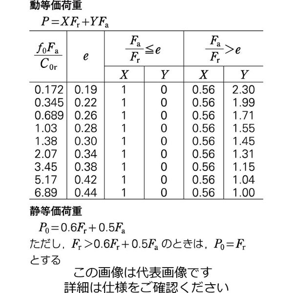 日本精工 単列深溝玉軸受 6320ZZ 1個（直送品） - アスクル