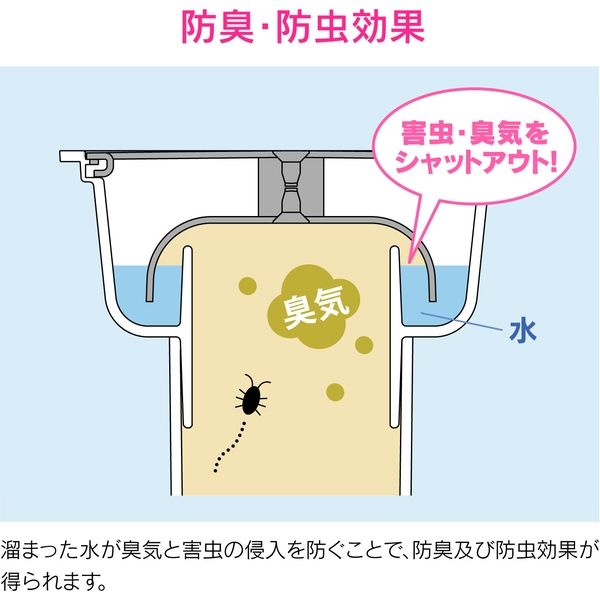 カクダイ GA-KW023 ワンつき目皿 床トラップ用 1個（直送品） - アスクル