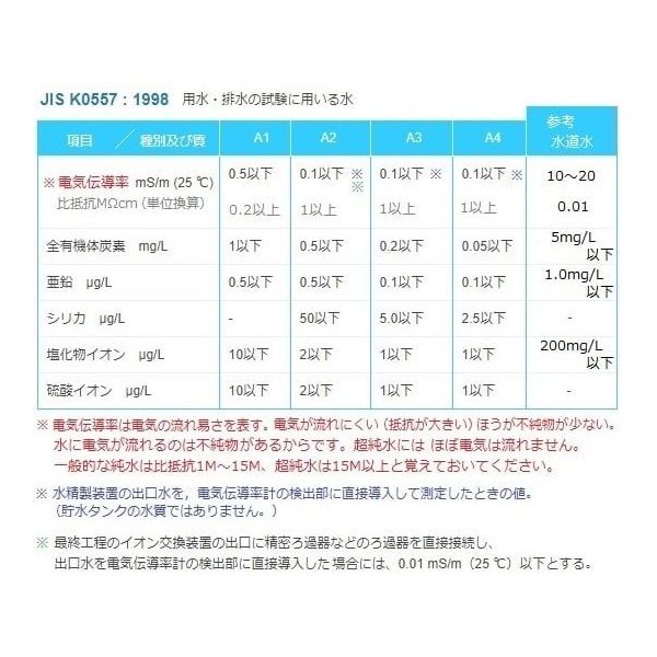 セット販売(2ヶ口発送)/オガワN-01(幕体) MINERVA N-01 セット販売(2ヶ口発送)/オガワN-01(フレーム) MINERVA N-01