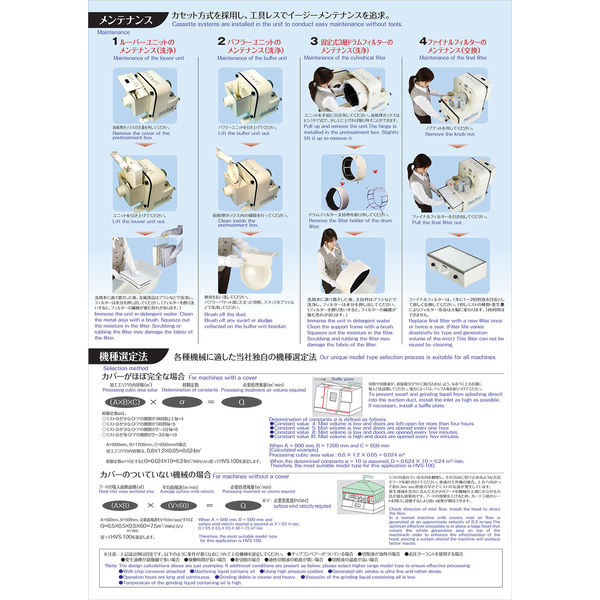 赤松電機製作所 ヘビースモーカー HVS-150 IE3 1個（直送品） - アスクル