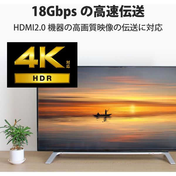 HDMIケーブル プレミアム 1.5m 4K対応高画質 イーサネット対応