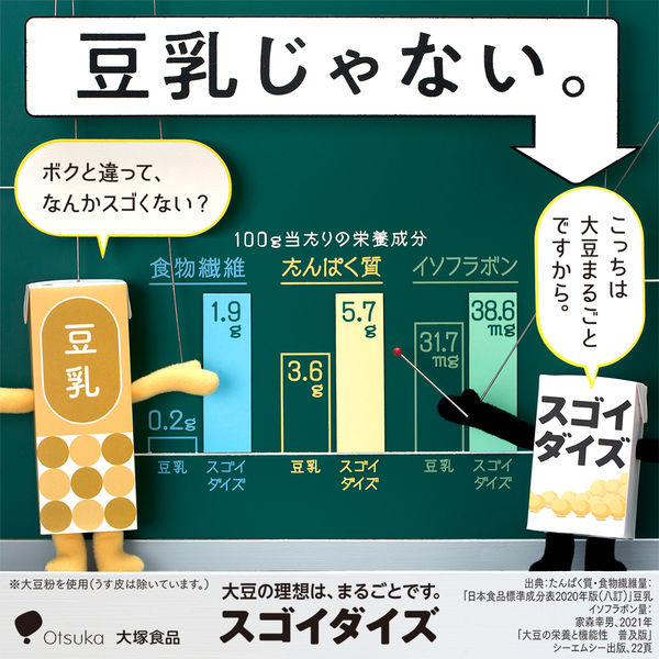 大塚食品 スゴイダイズ オリジナル 125ml 1箱（24本入） アスクル