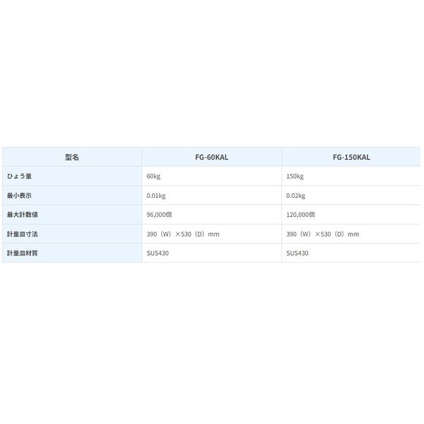 デジタル台はかり＜JCSS校正付＞FG150KAL-JA-00J00≪ひょう量：150kg 最小表示：0.02kg≫エー・アンド・デイ（直送品） -  アスクル