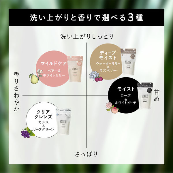 ★トルネコ様★ 17袋セット ボタニスト ボタニカル ボディソープ モイスト ☆トルネコ様☆ 17袋セット ボタニスト ボタニカル ボディソープ