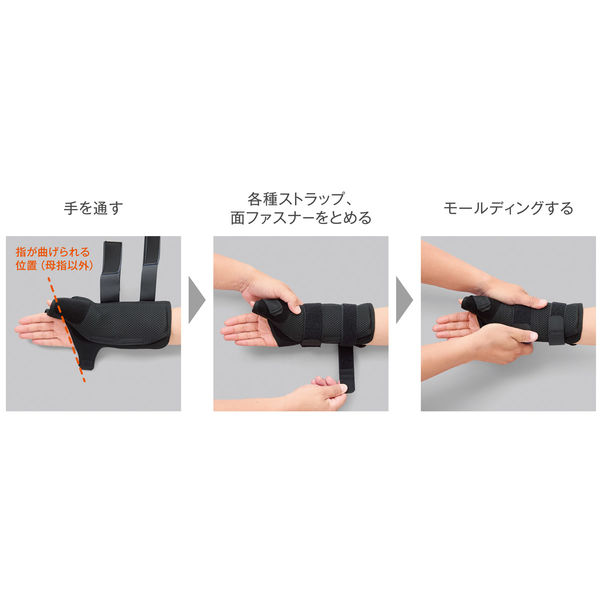 日本シグマックス ギプス包帯/ギプスシーネ ハイブリッドシーネ