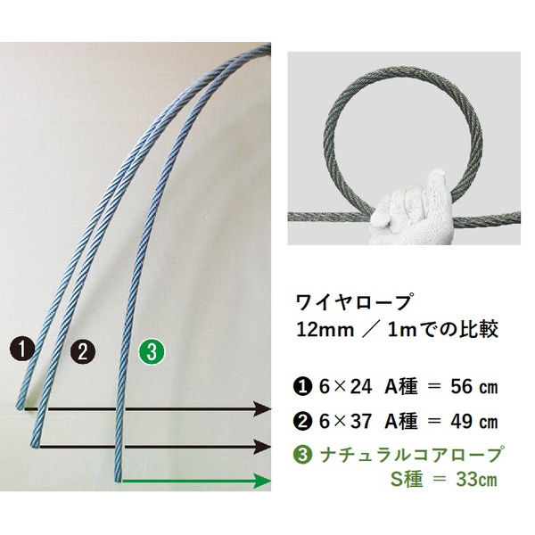 延縄ロープ　4mmから5mm 1500mから2000mほど Amazon.co.jp: PATIKIL 2cm 6M マニラロープ ジュートロープ