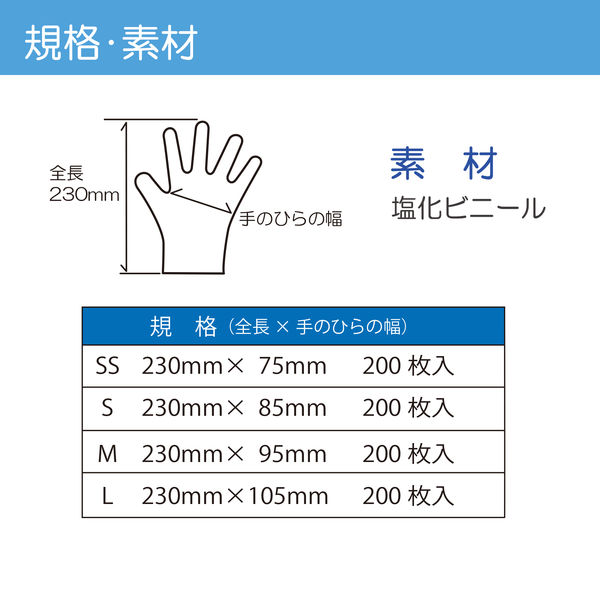 Mサイズ タケトラ プラスチック手袋200枚入✕12箱 75882 タケトラプラスチック手袋200枚 パウダーフリー 竹虎