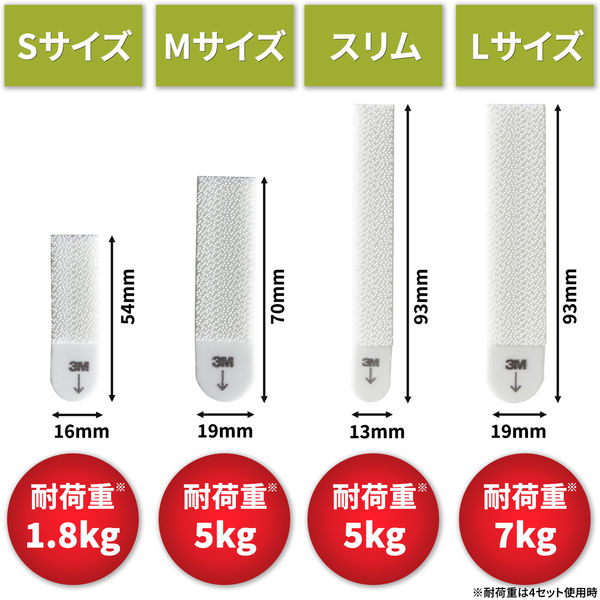 コマンド キレイにはがせるファスナー パネル 小物用 S 耐荷重 コマンド キレイにはがせるファスナー パネル 小物用 S 耐荷重