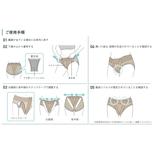 北里ヘルスケア キタザト骨盤底サポーター SPS BL-LL ブラック 骨盤