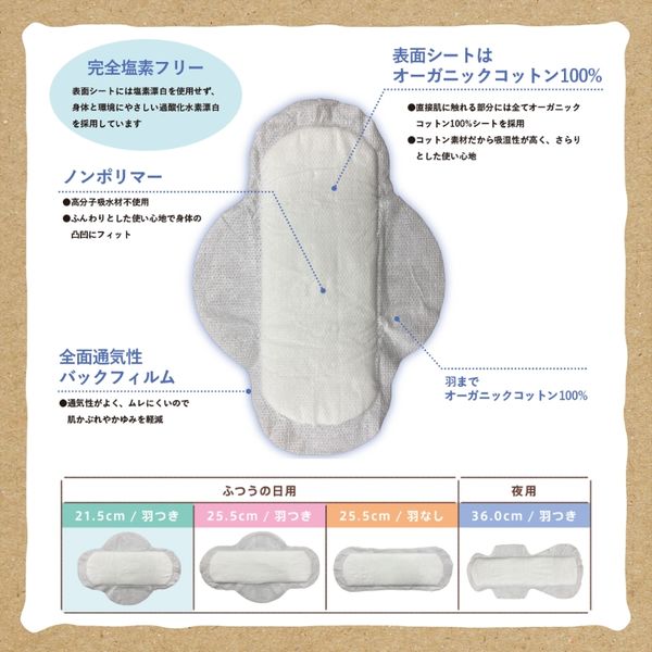 ナプキン 軽い日昼用 羽つき 21.5cm オーガニックコットン
