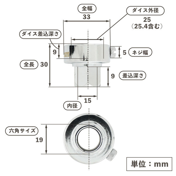 ビッグマン ねじ修正アダプター BMNA-1925 1本（直送品） - アスクル