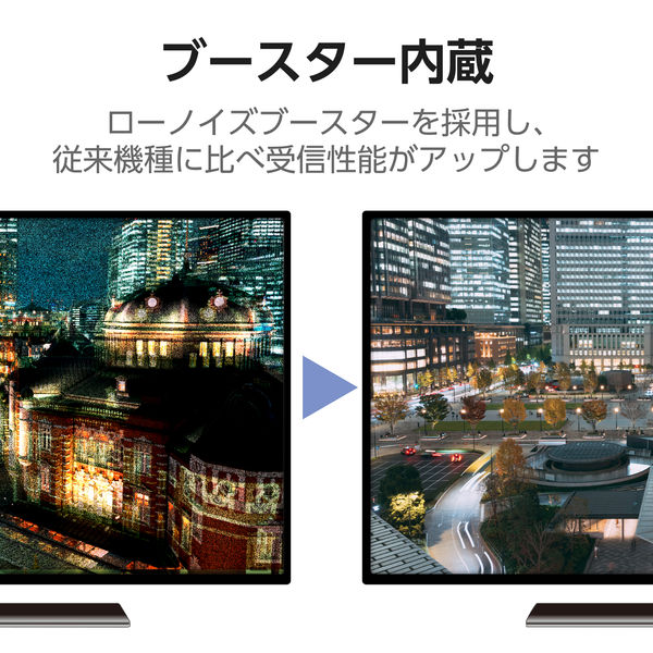 DXアンテナ 室内アンテナ アンテナ (ブースター内蔵) 強電界地域