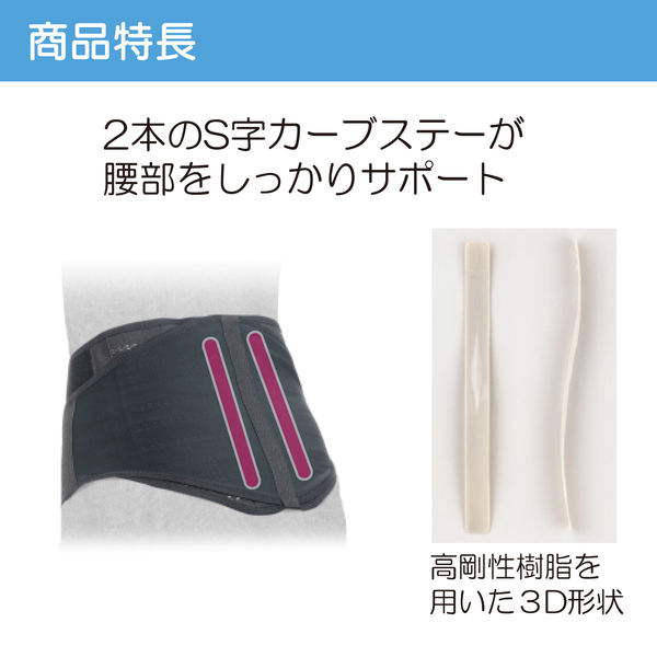 ランバックフィット 3L 034296 1枚 竹虎 - アスクル