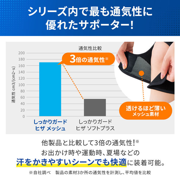 メディエイド しっかりヒザ メッシュ LL 436304 日本シグ