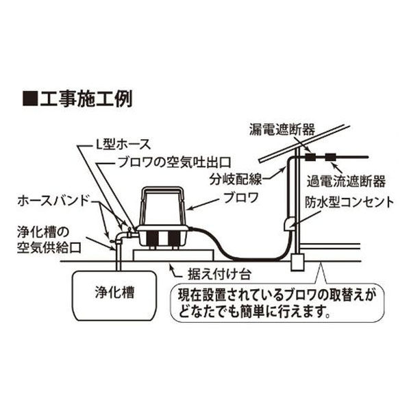 工進 浄化槽ブロワポンプ 風量30L AK-30 1台（直送品） - アスクル