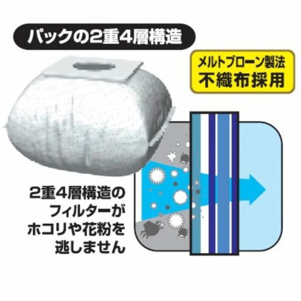 アイム MCー04 掃除機用取替パック そうじっこ 三菱用 1袋 - アスクル