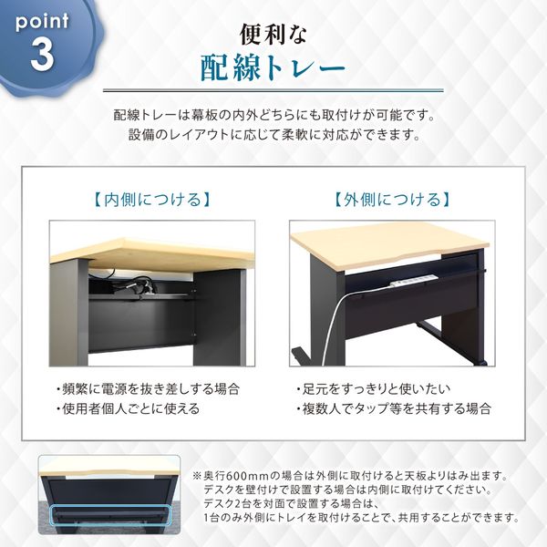 Amazon | 日東工業 キー付耐候プラボックス・透明扉(屋根付