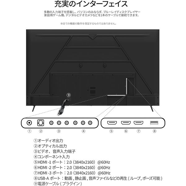 JAPANNEXT 75インチ ワイド 4K液晶ディスプレイ(3年保証) JN-V750U-U