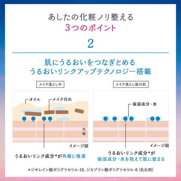 流せるクリーニングライナー 28枚 無香料を13個 Amazon | ソフィ 流せるクリーンライナー 無香料 28枚入