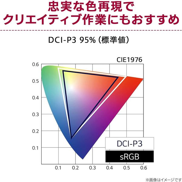 LG Electronics Japan 27インチ 4Kワイド液晶ディスプレイ(3840x2160/IPS) 27UP650K-W(直送品) LG Electronics Japan 27インチ 4Kワイド液晶ディスプレイ(3840x2160/IPS) 27UP650K-W(直送品)