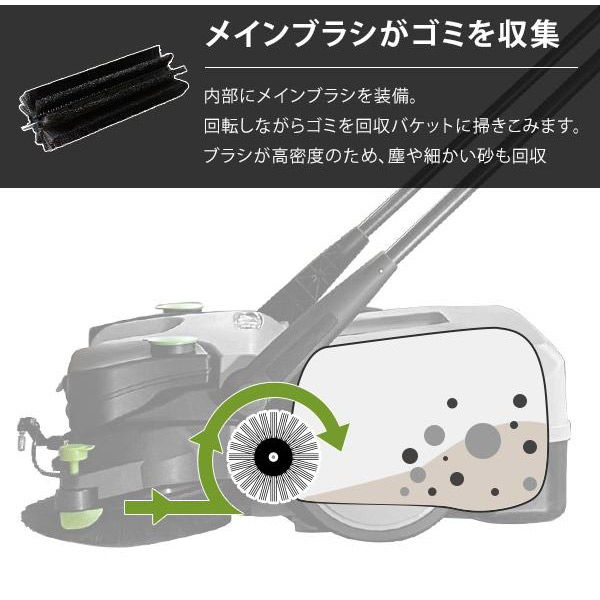 松田ページ　追加送料 ミナト電機工業 充電式 バッテリースイーパー RSW-780E 1個