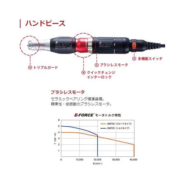 スタートレック MICRO-8 カセット THE Spectrum Microdrive - Limited Edition USB Stick - Hurry