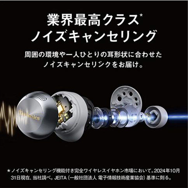 パナソニック ワイヤレスステレオインサイドホン シルバー EAH