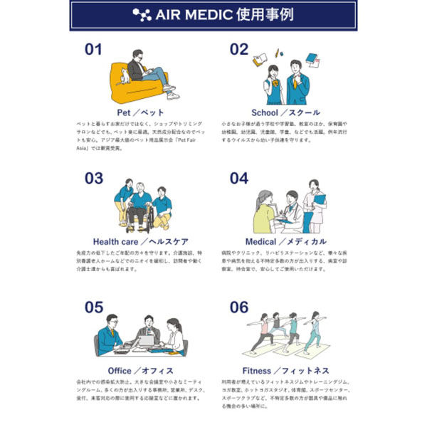 専用です インターリンクス エアメディック(空気清浄機)専用液