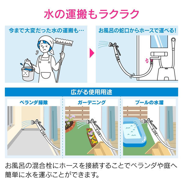 カクダイ 泡沫金具用ネジ口金 W22山20用 GA-QA052 1個（直送品