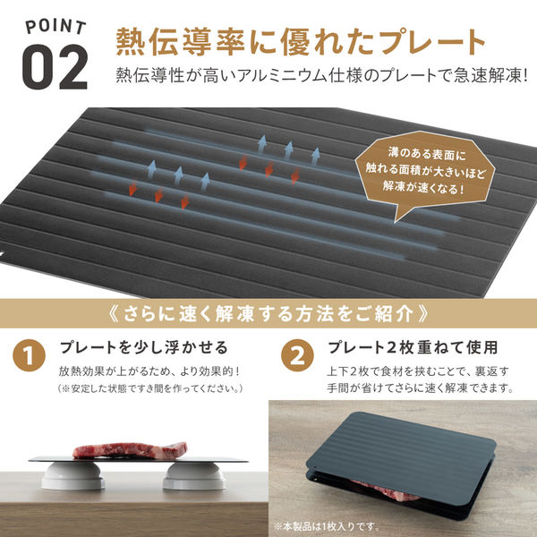 武田コーポレーション 解凍プレートL KPL-BK 1箱(36個入)（直送