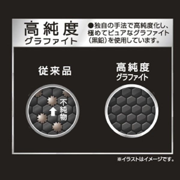 パイロット シャープ替芯 ネオックス・グラファイト 0.7mm 2B