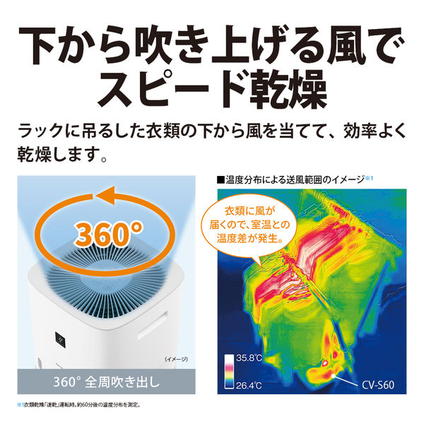 シャープ sharp 除湿機 CV-N71-W 未記入保証書あり Amazon | シャープ 衣類乾燥 除湿機 CV-P71-W 7.1L/日 プラズマ