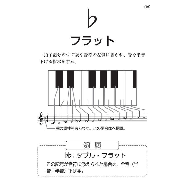 ④ フランス　アンティーク　音符　練習用カード　レア　123枚 楽天市場】色音符カード ヘ音記号 No-3-77-21 くおん 音手箱