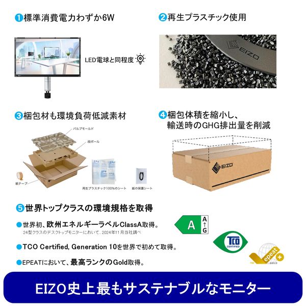 EIZO FlexScan FLT-BK 23.8インチモニター USB Type-C接続対応 モニターアーム式 1台