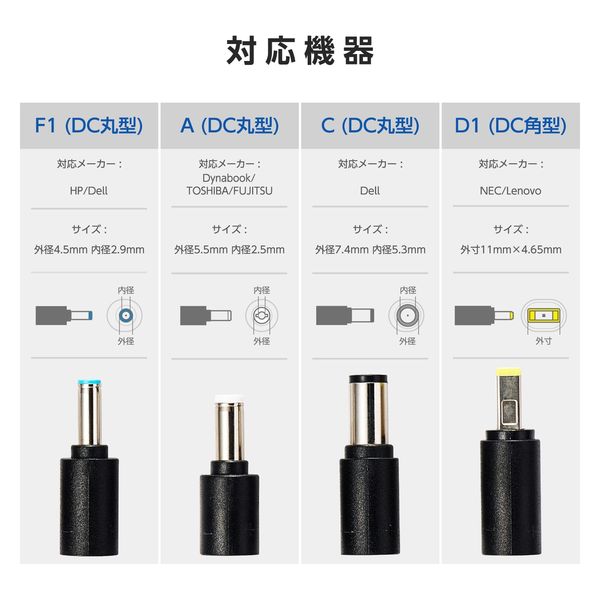Amazon.co.jp: エレコム ACアダプター ノートパソコン向け 65W