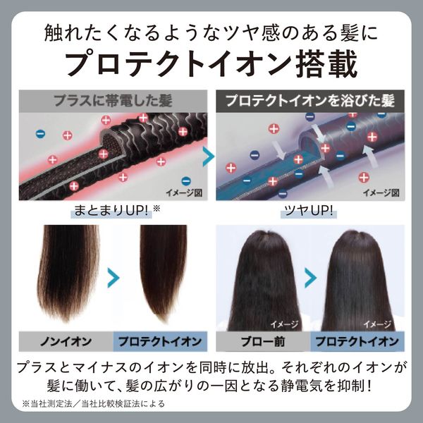 サロン級 速乾ヘアドライヤー ホワイト KINUJO 絹女 ヘアドライヤー ホワイト – SENJYU OnlineShop