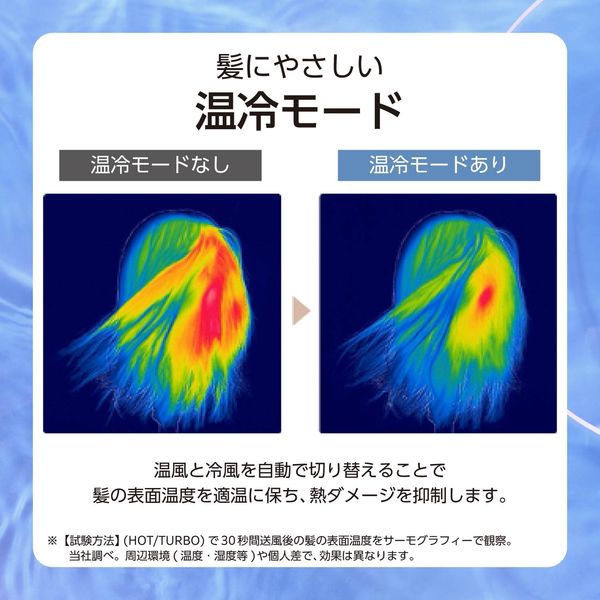 ドライヤー 大風量 速乾 1200W モイスチャーイオン I字型