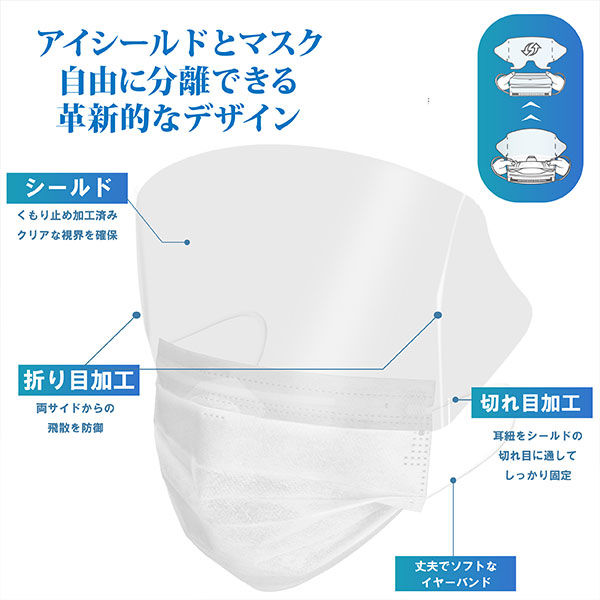 つばさ 医療用サージカルマスクφシールド付き 2982 アイシールド
