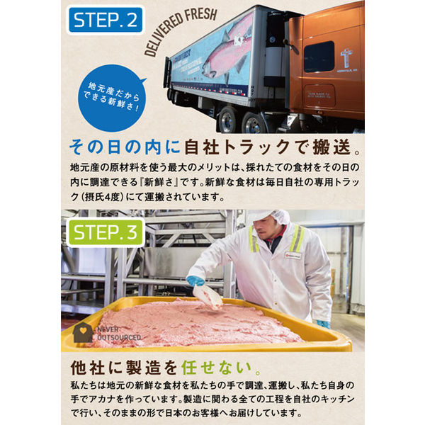 ACANA（アカナ） ワイルドプレイリードッグ 2kg 正規品 309054 1個（直送品）