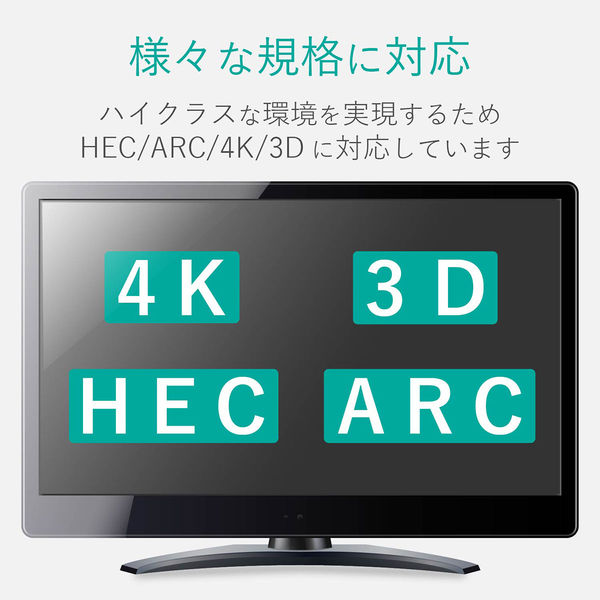 HDMIケーブル 30ｍ 長尺 3D Full HD(1080P) 4K2K対応 簡易パッケージ ブラック DH-HDLMN30BK エレコム 1個  （直送品） - アスクル