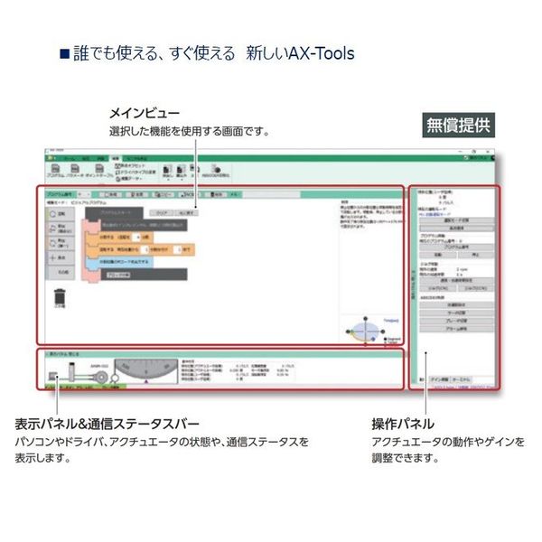 CKD アブソデックス(ABSODEX) アクチュエータ スタンダードタイプ:AX4Rシリーズ AX4R-022N-BSEB 1台（直送品）