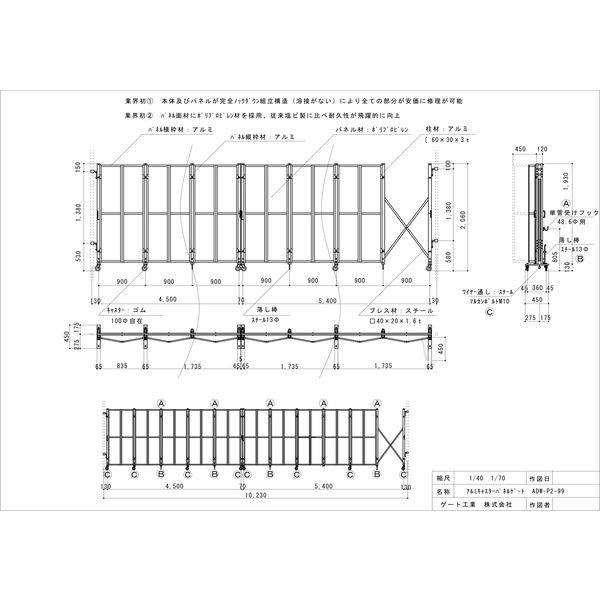 車上渡し】ゲート工業 パネルキャスターゲート Dタイプ 高さ2.0m×間口