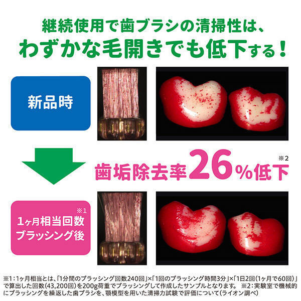 システマ ハブラシ しっかり毛腰 超コンパクト ふつう 歯周病ケア 1本