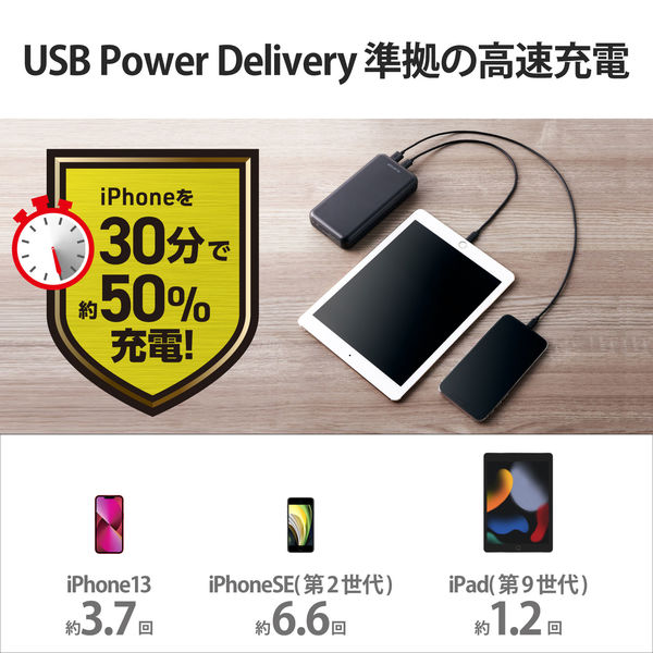 モバイルバッテリー 大容量 USB-C/A 合計最大 20W 20000mAh DE